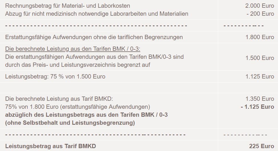 Ergo Maklerportal